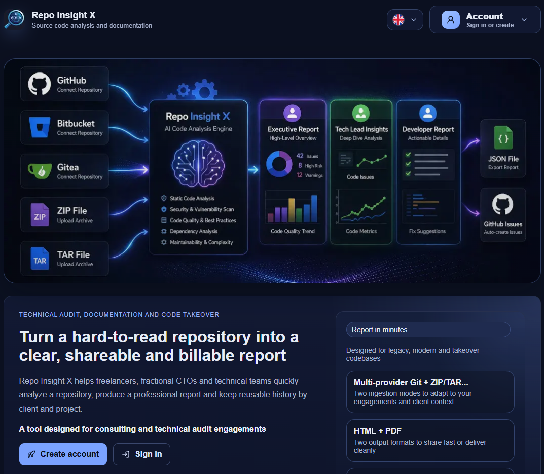 RepoInsightX AI repository analysis interface